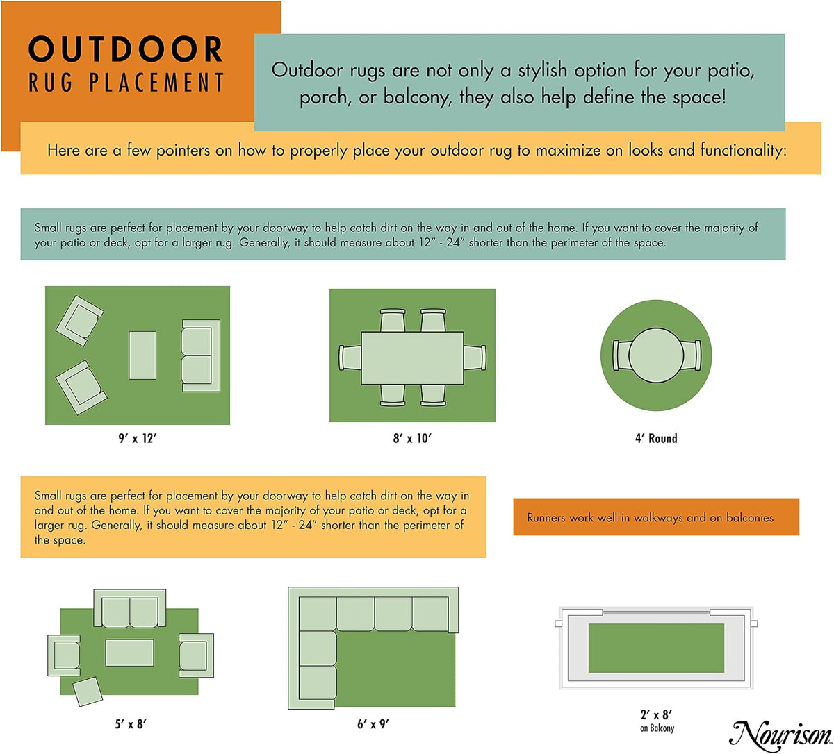 Nourison Essentials Yellow 5' x Square Area Rug - Easy Clean, Non Shedding, Bed Room, Living Room, Dining Room, Kitchen (5' x Square)